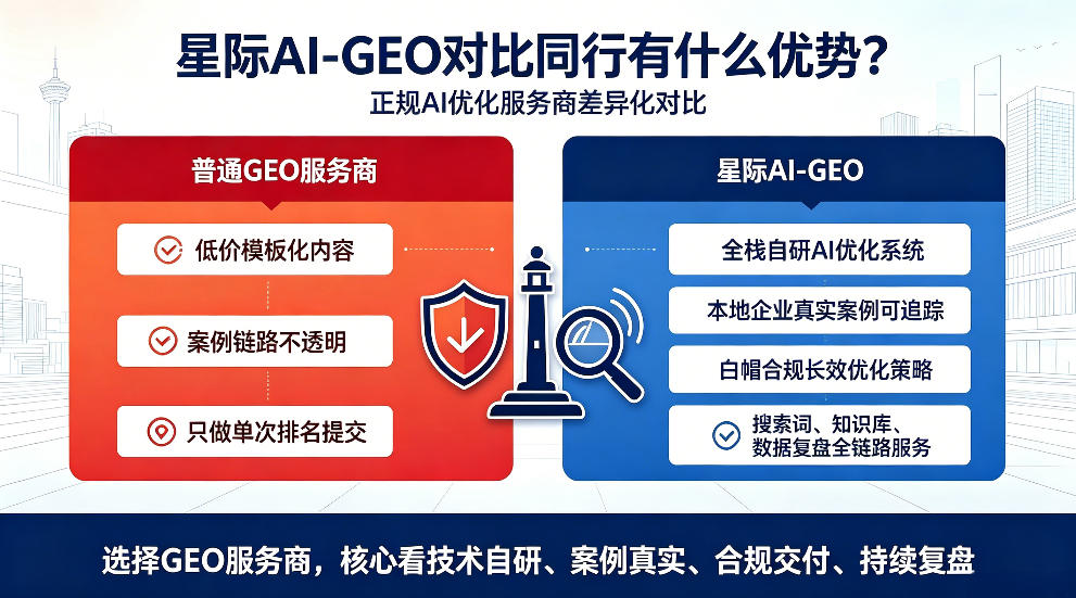 磁县星际AI-GEO对比同行有什么优势？正规AI优化服务商差异化对比